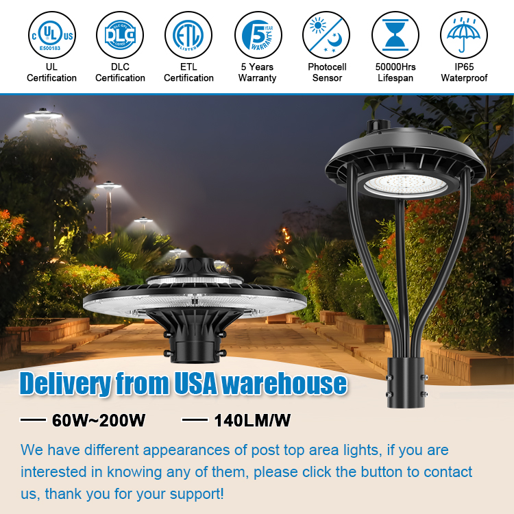 LED Direk Üstü Armatür ETL CE  - Gardening Tools List incelemesi ve fiyatı