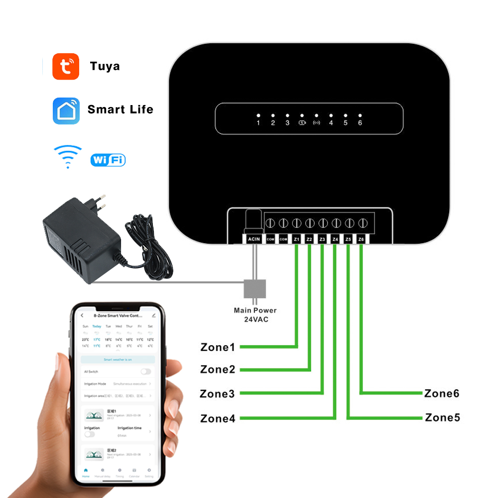 8 Bölge Wifi Tuya Akıllı Bahçe - Drip Irrigation Kit incelemesi ve fiyatı